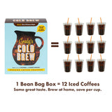 Illustration showing a box of Grady’s Decaf Cold Brew Bean Bag Box alongside twelve iced coffee cups, with text indicating that one box makes twelve iced coffees and can be brewed at home to save per cup.