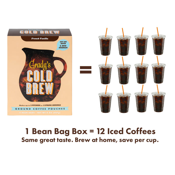 Illustration showing one Grady’s Cold Brew Bean Bag Box alongside twelve iced coffee cups, with text indicating that one box makes twelve iced coffees and is brewed at home to save per cup.