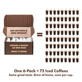 Illustration comparing an open Grady’s Cold Brew six-pack box containing bean bag bundles with seventy-two iced coffee cups, showing that one six-pack brews seventy-two iced coffees for at-home savings.