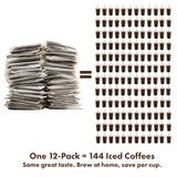 Illustration showing the value of Grady's Cold Brew Bean Bag Bundles. A stack of 12 individual coffee bean bags is shown on the left, equal to 144 cups of iced coffee displayed on the right. Text reads, "One 12-Pack = 144 Iced Coffees" and "Same great taste. Brew at home, save per cup." The image highlights the yield and cost-saving benefits of brewing cold brew coffee at home.